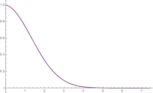 Mathematica graphics