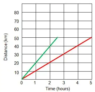 mean (left) and standard deviation (right)