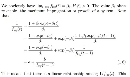 mathematical proof showing how the inverse of logistic function has a linear relationship