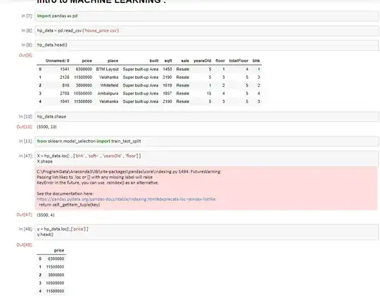 synchronisation cascades
