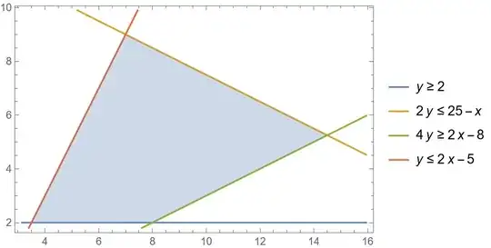 Mathematica graphics