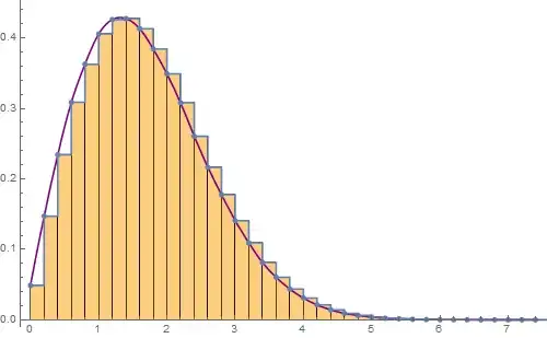 Mathematica graphics