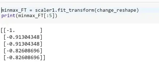 Effect of fit_transform()