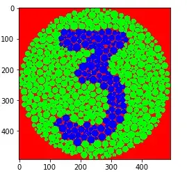 3-way classification of the angles (R,G,B represent the classes)