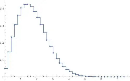Mathematica graphics