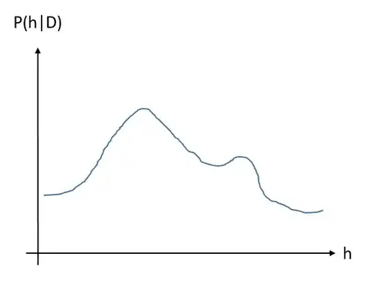 Other word is giving output