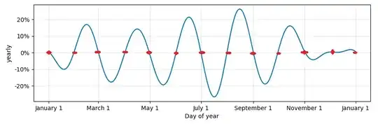 start of month highlight