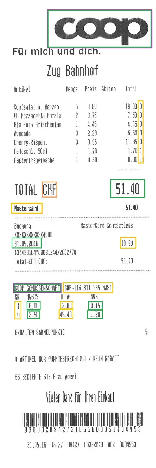 Important information