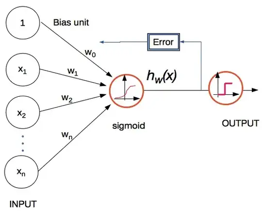 taken from https://mashimo.wordpress.com/tag/python/