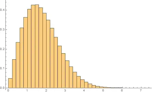 Mathematica graphics