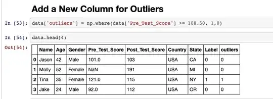 Add a New Column for Outliers