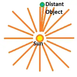 Sun as point source of light