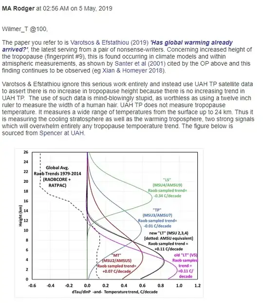 comment on the paper