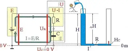 Passive RC integrator - ideal conditions.png