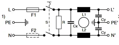 Internal Connections