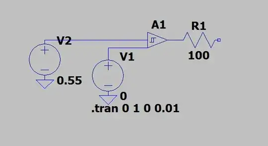 circuit example