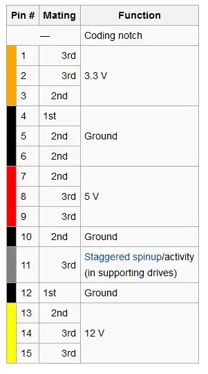 sata power connector