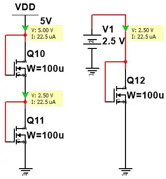 A photo showing that two equal nmos enhancement loads in series at 5 volts draw the same current as one at 2.5 volts