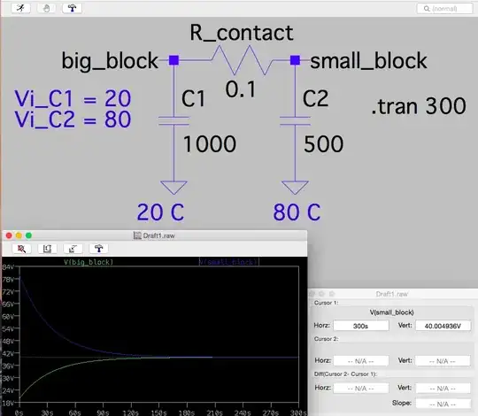 LTSpice thermal model