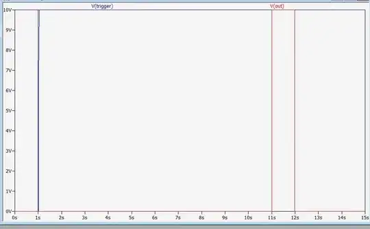 10 second delayed pulse waveforms