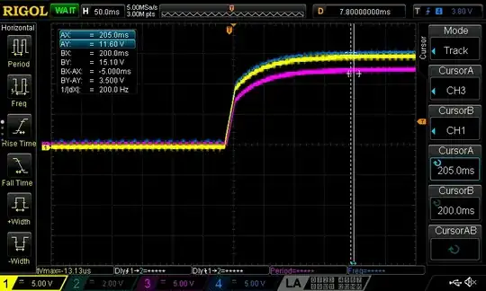Forward direction 15V