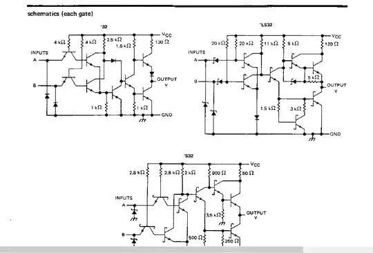 Schematic per each logic or gate of TI 74LS32