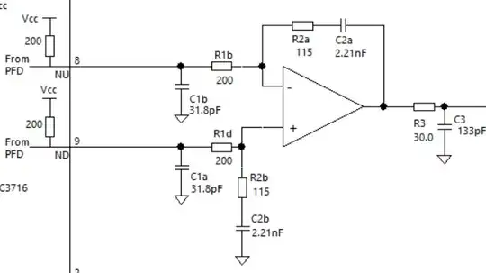 loop filter topology