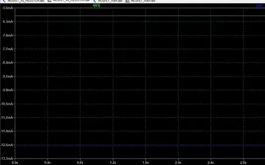 Current in V4 and V3