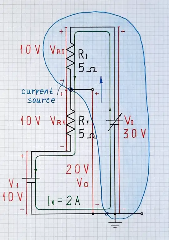 Inside negative current source