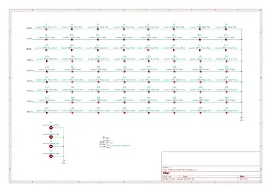 Schematic of RGB LED grid