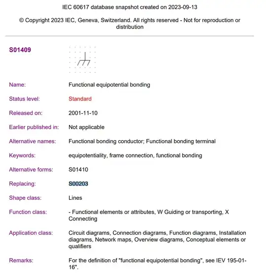 The IEC 60617 snapshot taken in 2023