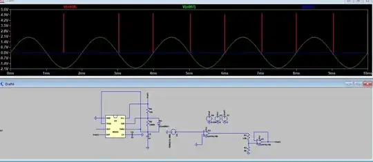 wave form and schematic diagram