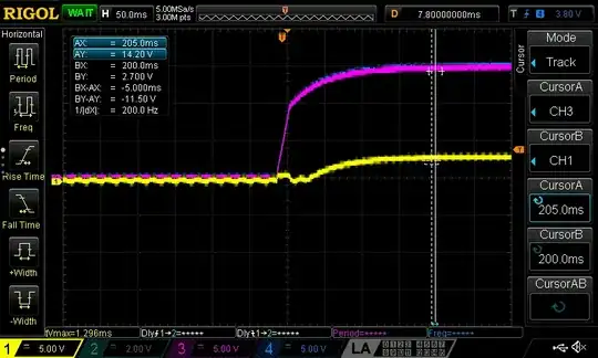 15V applied in reverse