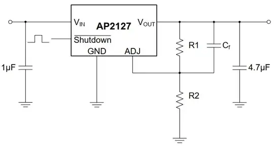 Application Circuit of AP2127-ADJ