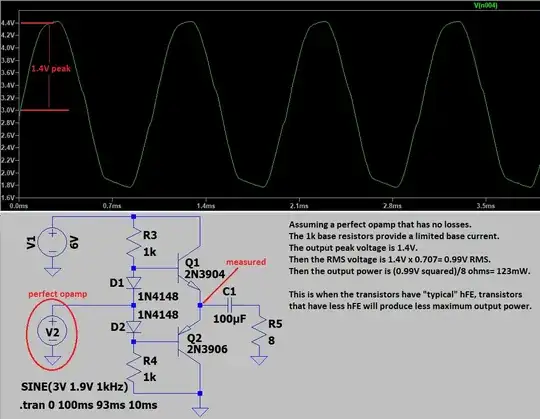 low power amplifier