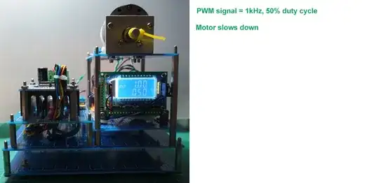 PWM test