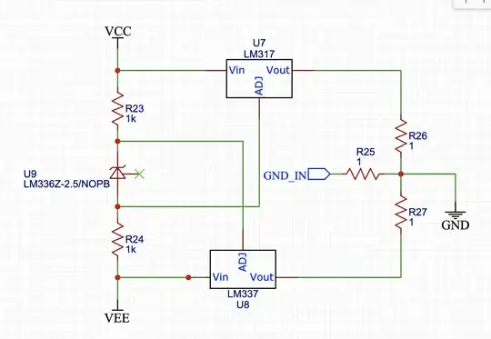 Regulated Ground Plane