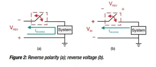 Reverse polarity vs reverse voltage