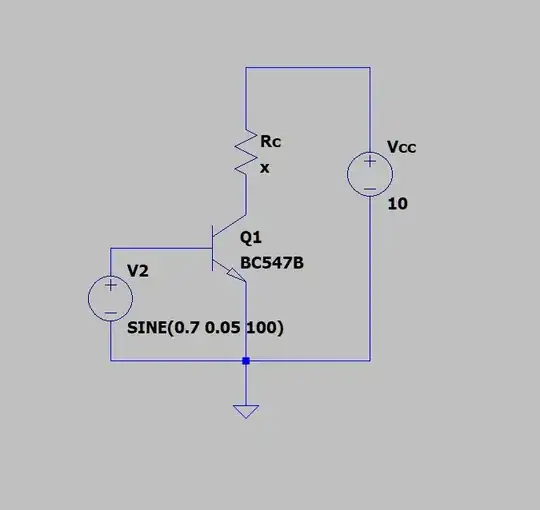 Diagram of the transistor