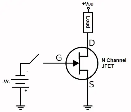 http://www.learningaboutelectronics.com/Articles/P-channel-JFET
