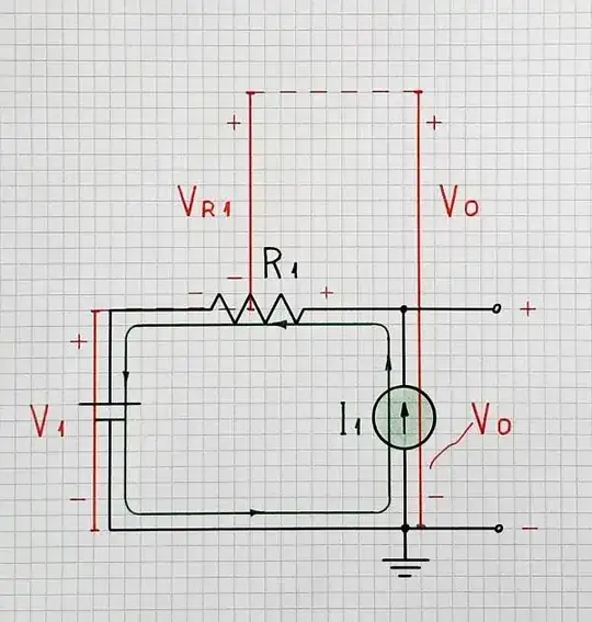 Positive voltage, negative current