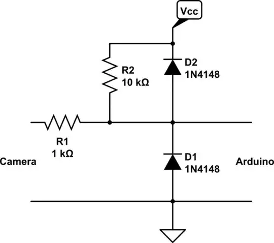 Trigger detection circuit