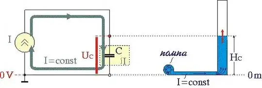 Passive C integrator