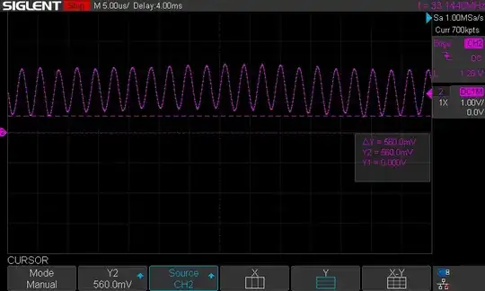 low pin count bus clock pin scope capture