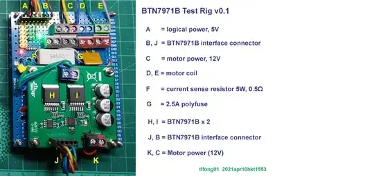 btn7971n test rig