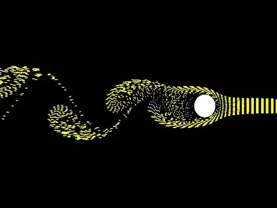 Vortex Shedding around a sphere