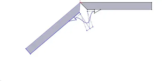 dynamic cable spline