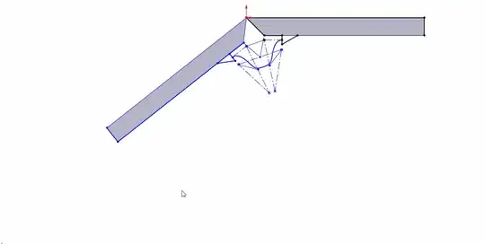 dynamic cable spline