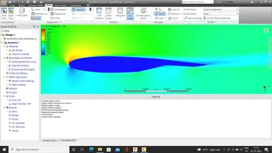 The modified airfoil at AoA=9