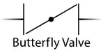 butterfly valve